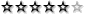 Moderator Moderator